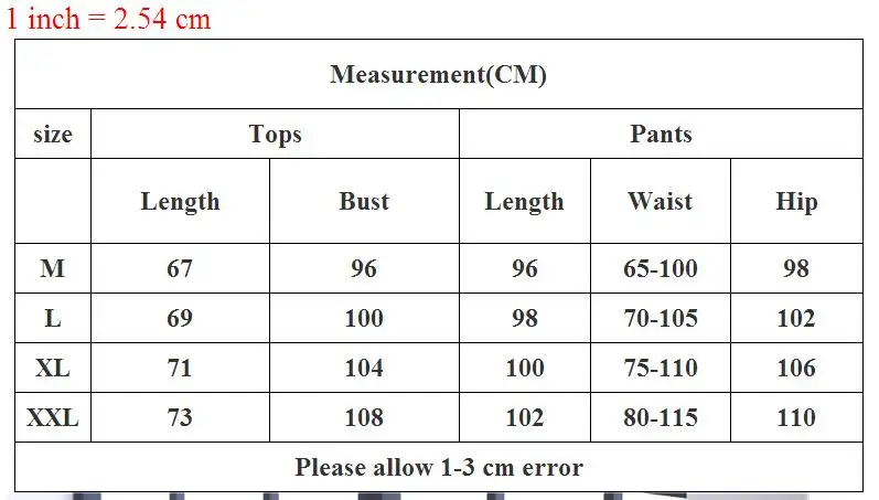 36020190326090402030