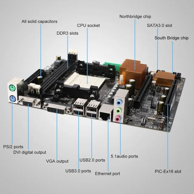 A78AM3+ Computer Motherboard 5X Protection II Anti surge USB 3.0 Data