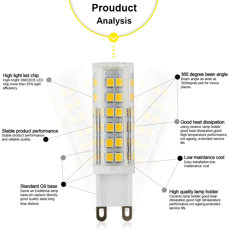Светодиодный светильник G9, 220 В, 10 Вт, 15 Вт, мини светодиодный светильник G9, керамический Кристалл, высокая мощность, высокий коэффициент пропускания, 360 градусов, G9 светильник