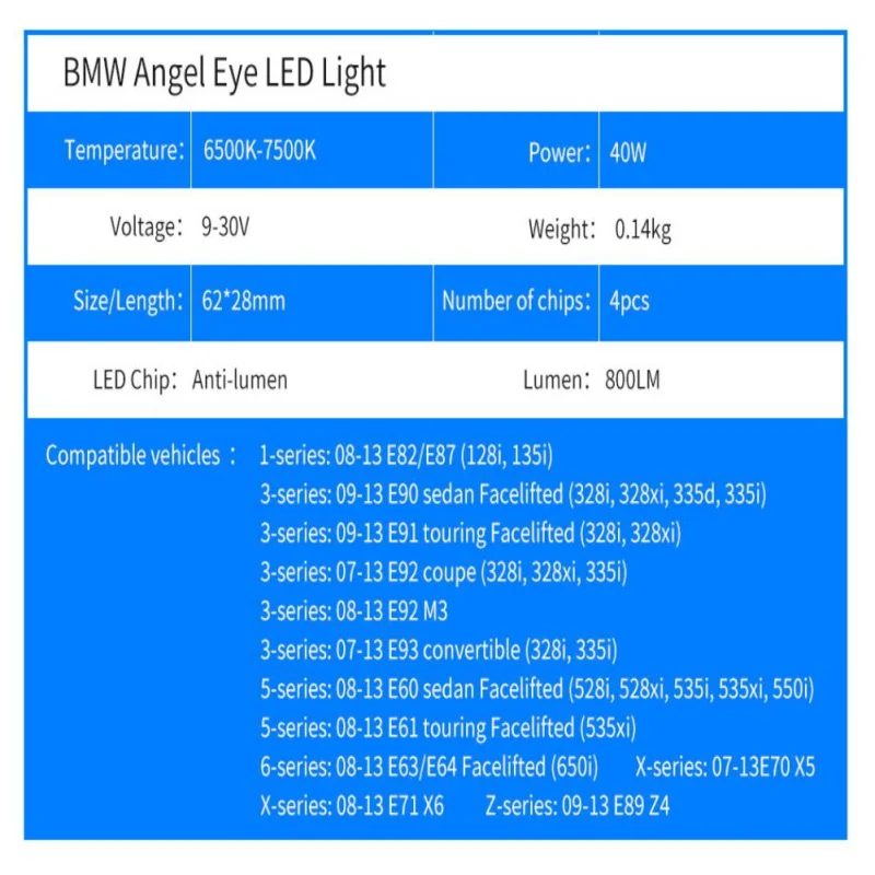 2 предмета 40 Вт светодиодный H8 для BMW E60 E61 E63 E64 E70 X5 E71 X6 e82 e87 e89 Z4 E90 фар супер огни