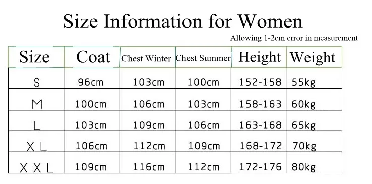 size information women