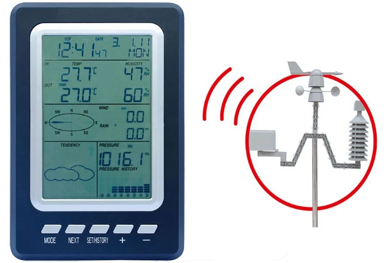 professional wireless weather station pressure wind professional wireless weather station pressure wind
