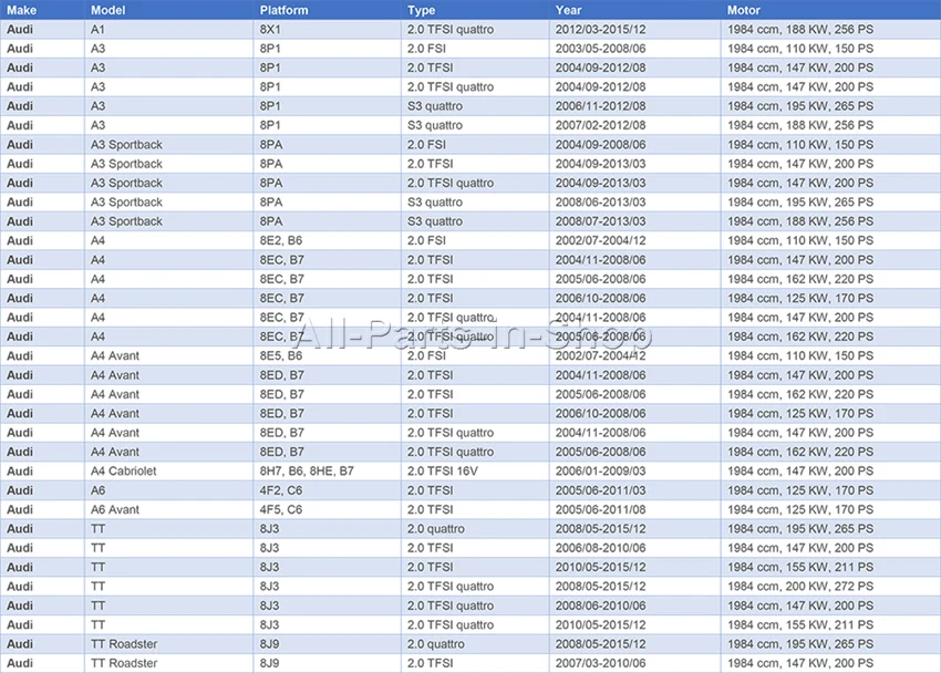 AP01 1 x натяжитель цепи для Audi A1 A3 TT Skoda Octavia Seat Altea VW Golf Jetta OE# 06F109217A, 06F 109 217 A