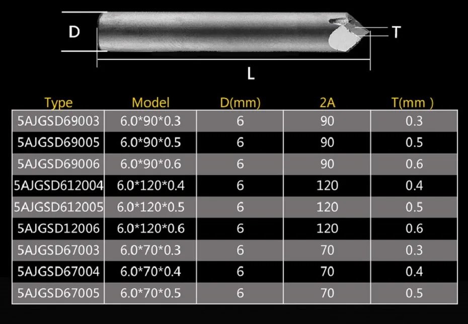 diamond_router_bit_04