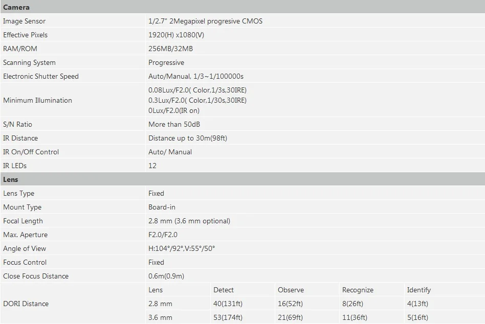 IPC-HDW1230S 1