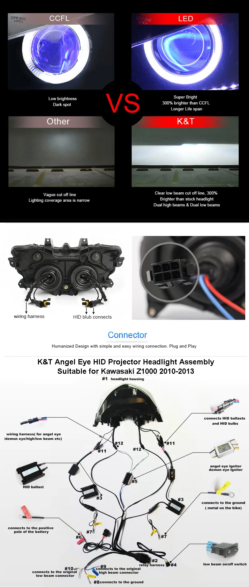 Тыс. тонн для Kawasaki ниндзя-z1000 2010- 2013 мотоциклов Frontlamp лампы HID комплект 2011 2012 ангел ореолы глаза проектор зеленый Зеленый