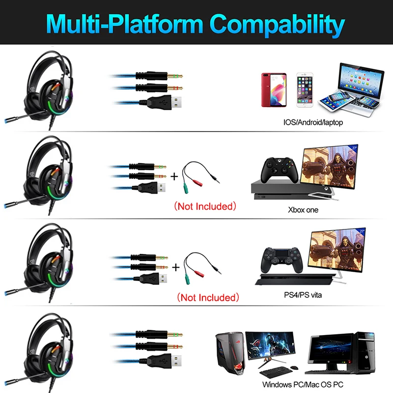 Gaming Headphones Headset Deep Bass Stereo wired gamer Earphone Microphone with backlit for Xbox one PS4 Mobile phone PC Laptop