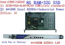 Celeron J1900 4 ядра 1U маршрутизатор брандмауэра заводская цена pc J1900 межсетевой экран ПК 4 lan компьютер 1u сервер с 8 г Оперативная память 32 г SSD