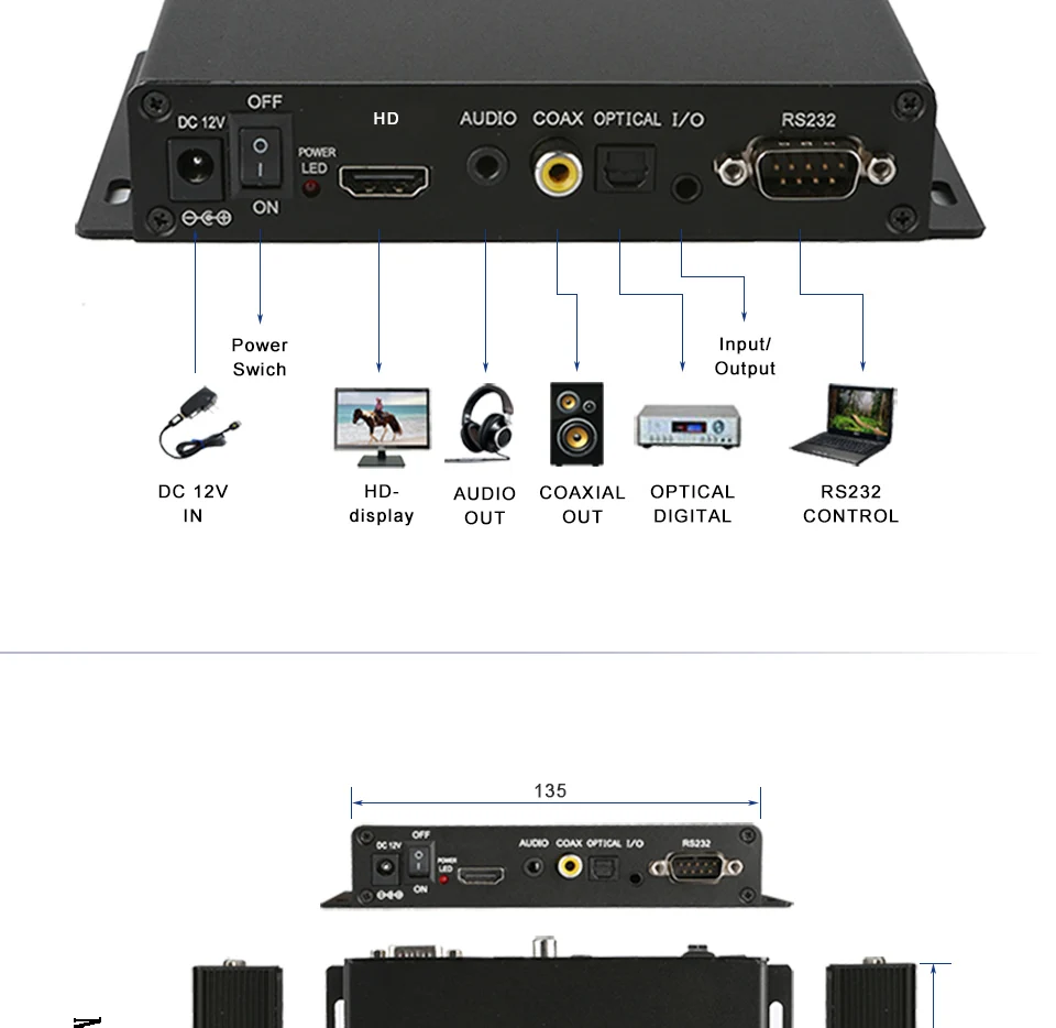 MPC1005-12(MS) микропереключатель управления металлический корпус full HD 1080P SD/U диск HDD медиаплеер классический выход HD