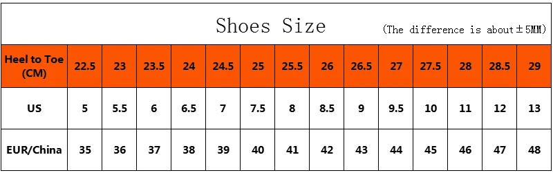  Size map35-48