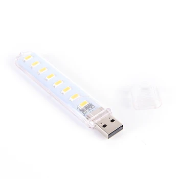 

1Pcs LED Night light Mini Emergency Atmosphere Desk Book Reading lamp Camping Bulb Children's gifts For Mobile Charger Laptops
