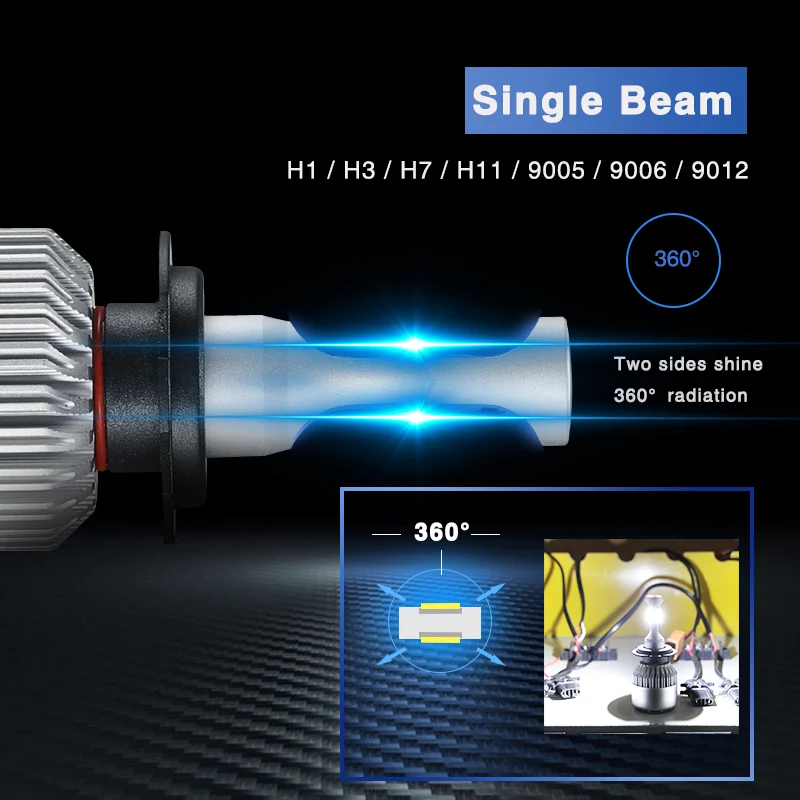 2 шт. Авто H4 H7 светодиодный головной светильник s 6500K 12000LM 12V H1 H11 COB лампы Hi Lo луч 2/4 белых СВЕТОДИОДА для ближнего и дальнего светильник