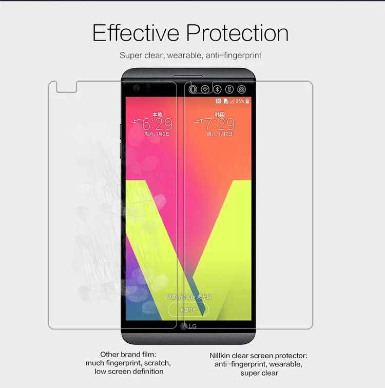 Защитная пленка NILLKIN для LG V20 прозрачная/матовая мягкая защитная с защитой от