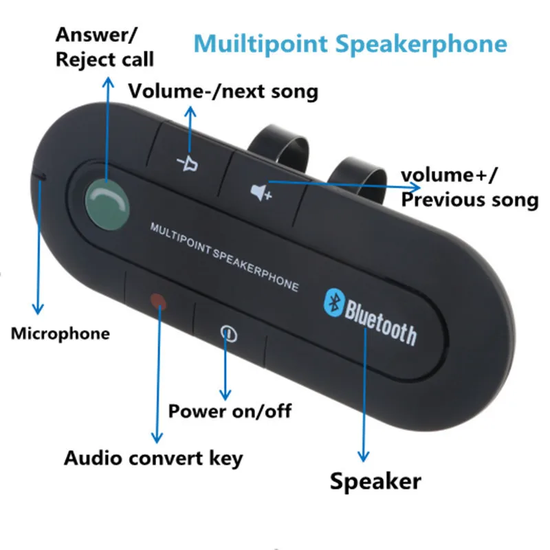 Kebidumei, новинка, Bluetooth 4,1, многоточечный динамик, телефон, бас, стерео, AUX, автомобильный комплект, громкая связь, музыкальный приемник, плеер