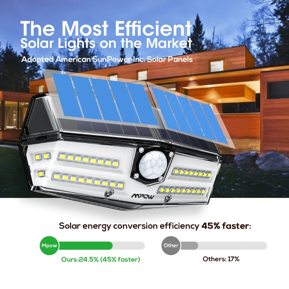 Price 4 Pack 40 LED Solar Lights Mpow CD182 Outdoor Motion Sensor High efficient Solar Panel Lamp IP66 Luz Solar Led Para Exterior