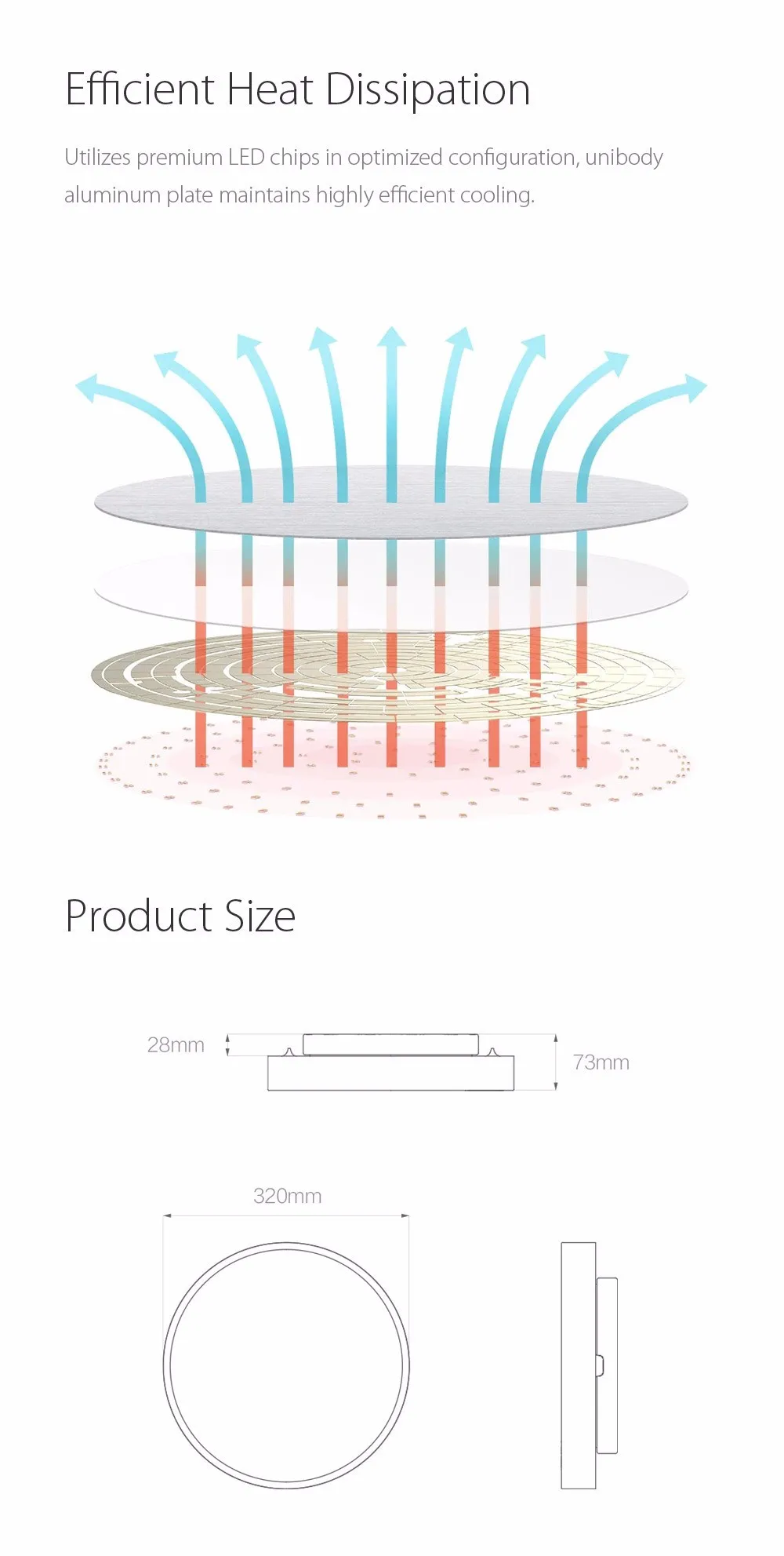 Новая версия Xiaomi Yeelight YLXD41YL умный светодиодный потолочный светильник приложение голосовое дистанционное управление IP60 Пылезащитная работа с Apple Homekit