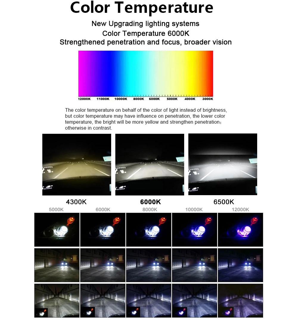 D5S HID XENON Compared (1)