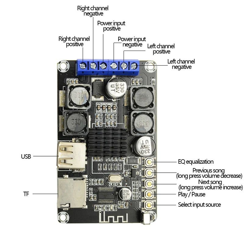 TPA3116 Bluetooth аудио цифровой усилитель доска двухканальный 2*50 вт DIY динамик усилители стерео Поддержка MP3 WMA WAV FLAC формат