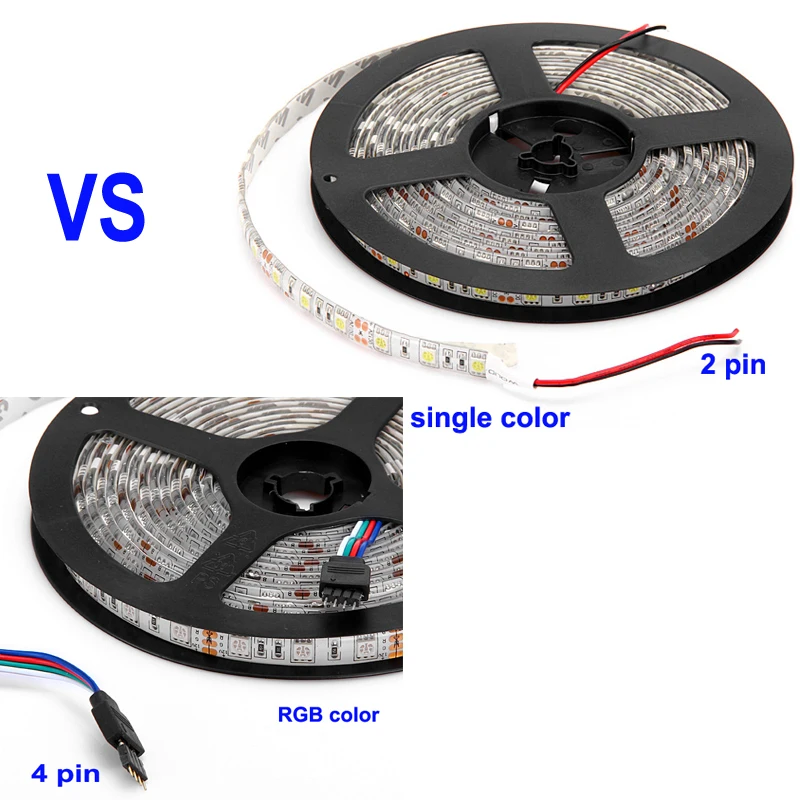 5 м 300 светодиодов Водонепроницаемая RGB Светодиодная лента 5050 DC12V 60 светодиодов/м гибкая светодиодная лента домашняя декорация внутри снаружи лампа