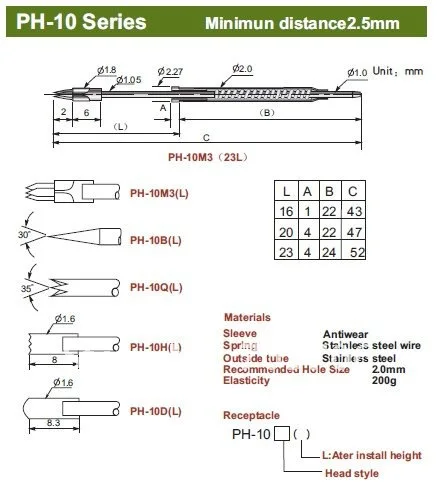 Бесплатная доставка 100 шт./лот PH-10B (16л) 43 мм пружинный тестовый зонд Pogo Pin |