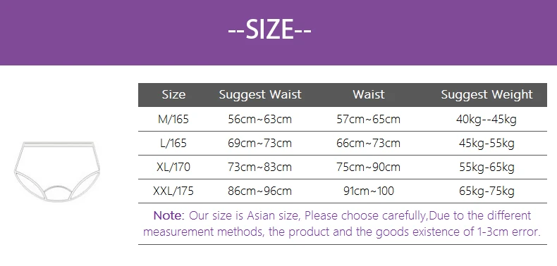SIze