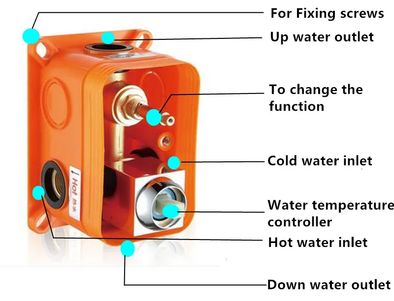shower valve detail