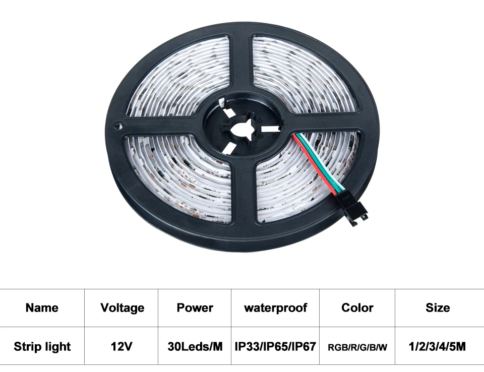 2812 1903 LED STRIP (3)