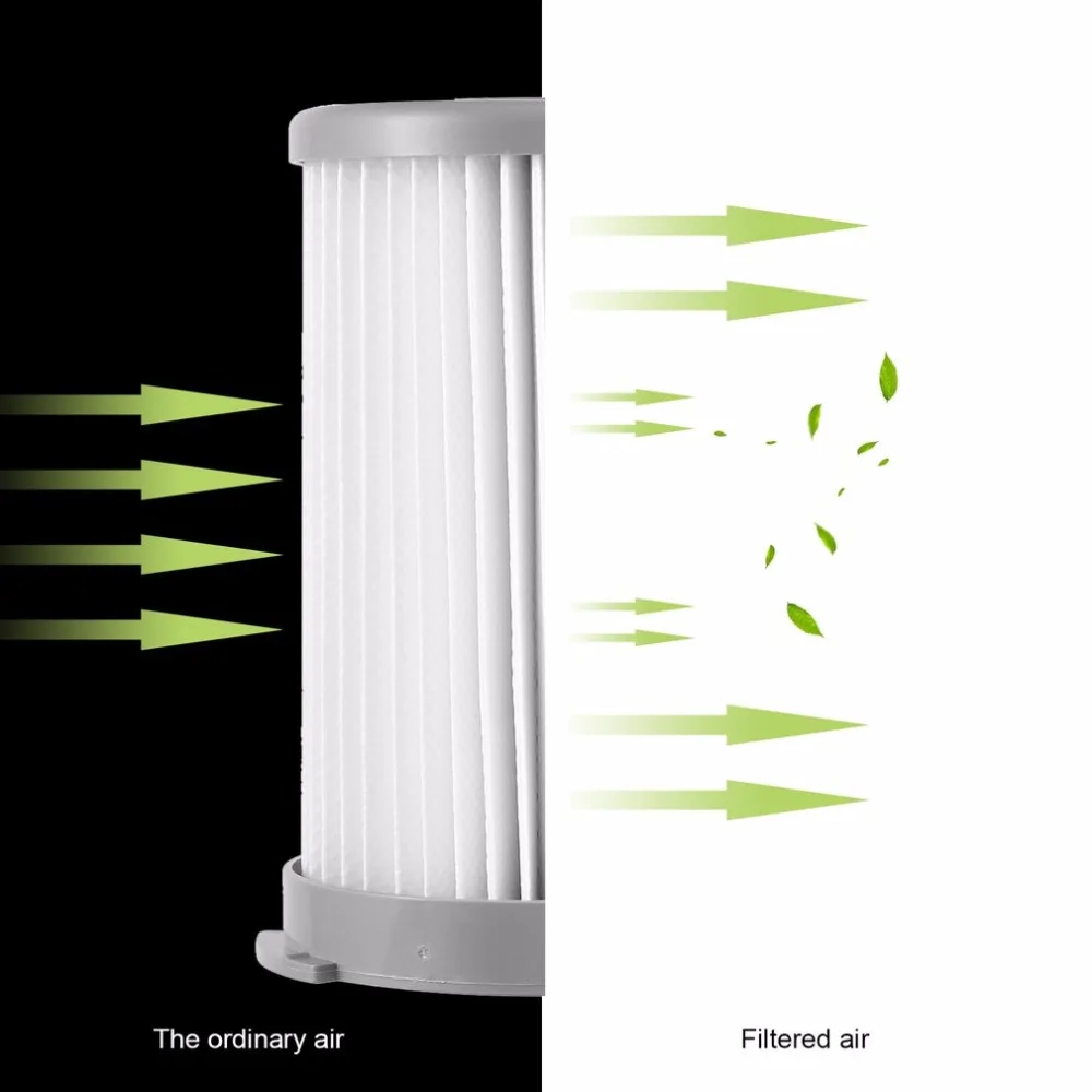 2 шт. пылесос аксессуары для пылесоса HEPA фильтр эффективность фильтра пыли для Электролюкс ZS203 ZT17635/Z1300-213