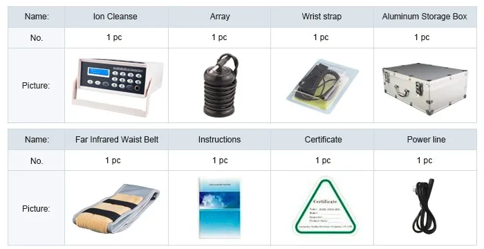Ионная очистка Детокс спа-машина для ног с дальним инфракрасным поясом и функцией подсчета