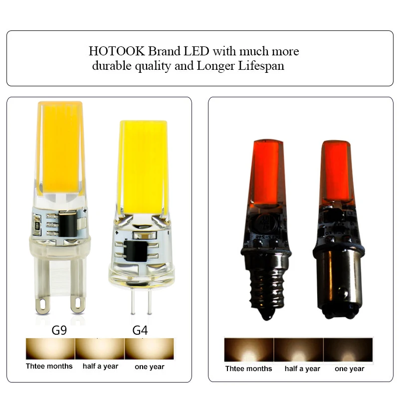 Lâmpadas Led e Tubos dc 220 w escurecimento luzes G4 : Led Bulb
