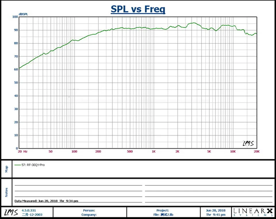 3 tamanhos, 4, 8 ohm, 30w, som em alumínio