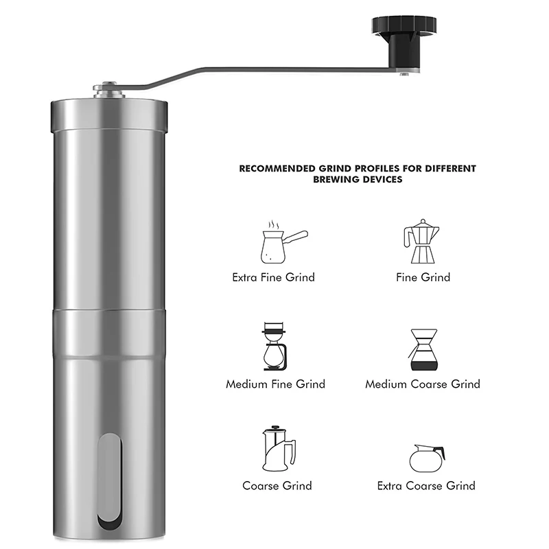 Homadise ручная кофемолка из нержавеющей стали кофейная мельница кофейная машина портативная ручная шлифовальная машина аксессуары для кофе