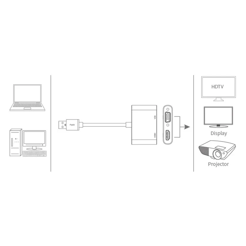 Универсальный 2 в 1 USB к VGA HDMI HD 1080P 4K мульти-дисплей конвертер аудио видео кабель конвертер USB3.0 к адаптер HDMI VGA двойной