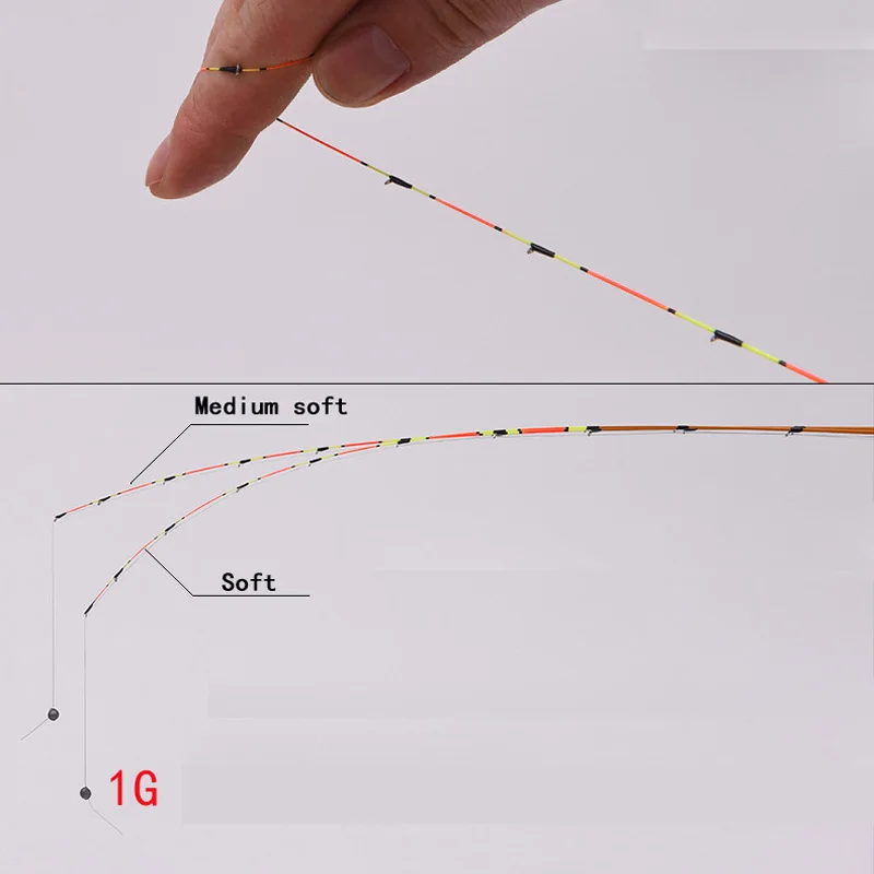 Две длины одной удочки 1,2 м 1,5 м полутитановый сплав 0,4 мм слегка переносные спиннинговые мягкие удочки для ловли карпа