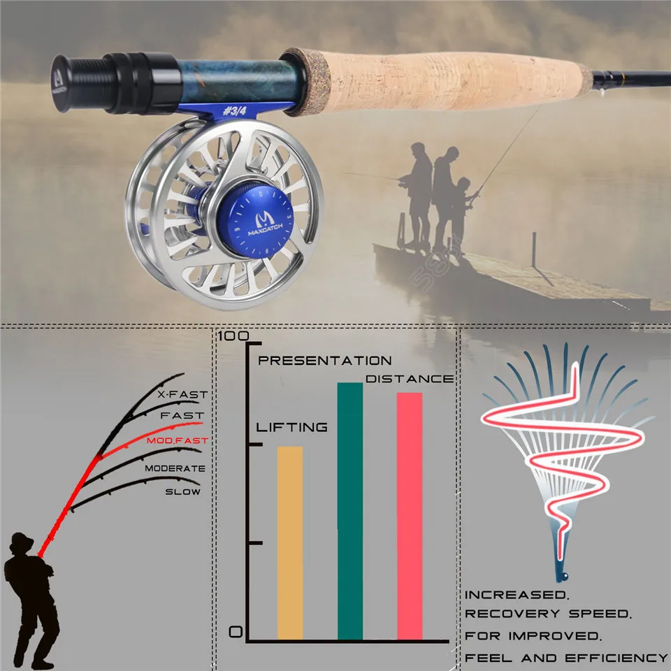 Vara de Pesca Aaa + Cortiça Maximumcatch Maxcatch Desempenho Nymph Voar 2 - 3 4wt 10 11ft 4 Seção Im10 Carbono Alça Cordura Haste Tubo 14 Esporte e Lazer