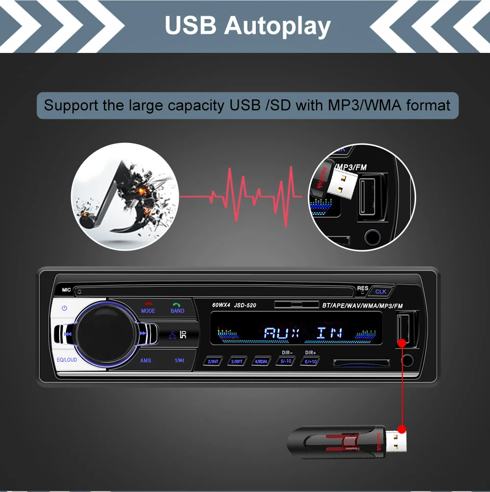 1 Din автомобильный Estereo Para ro радио Bluetooth Jsd 520 ото Teypleri Aux In Usb тв тюнер 12 V-24 V