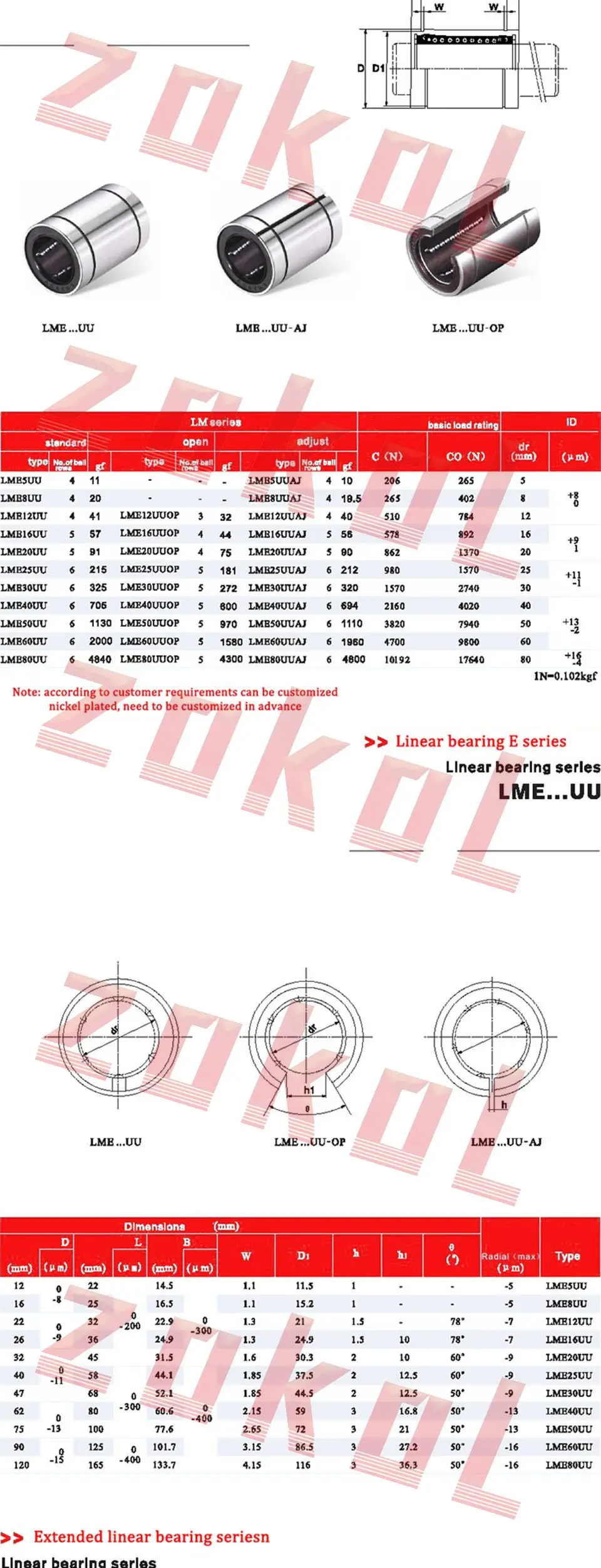 ZOKOL подшипник LM40GAOP. Стальная клетка. открытый линейный подшипник движения 40*60*80 мм