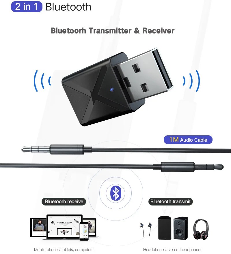 KN320 2 в 1 5,0 Bluetooth приемник передатчик 3,5 мм AUX USB стерео Muisc беспроводной Bluetooth адаптер для автомобиля ТВ ПК высокое качество