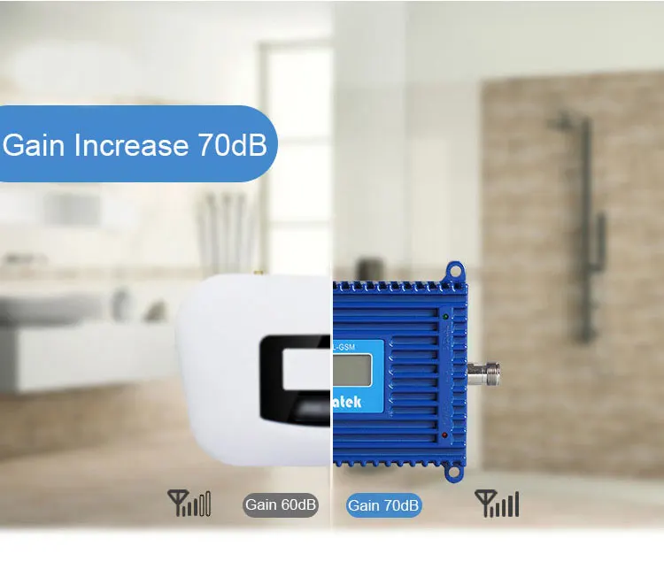 Lintratek GSM репитер 900 МГц 70dB мобильный телефон усилитель сигнала 2G усилитель с АРУ GSM 900 голос Репитер сигнала мобильного телефона(полный комплект