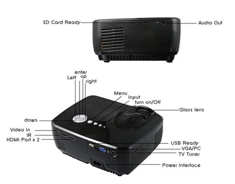 Gigxon - G70 800 Lumens Support 1080 MINI Projector for Home Theater Projector