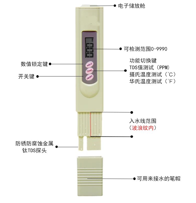 Качественная тестовая ручка для домашней водопроводной воды Tds Антикоррозийная тест качества воды