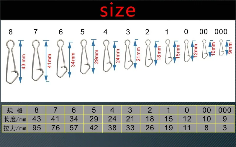 20 шт./лот сцепляться застёжка Нержавеющая сталь карабин для рыболовной снасти безопасности аксессуары застежки разъем кнопки Pesca 000#4
