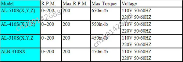 Alsgs AL-310S AL-410 AL-510 110V 220V Мощность корма вертикальный фрезерный станок с ЧПУ X Y оси Z Мощность Подача питания