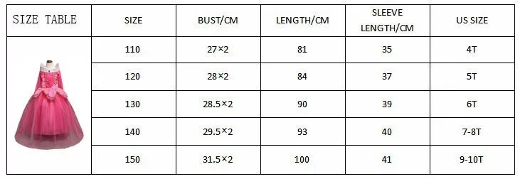 Новое платье принцессы для девочек, бальное платье Спящей красавицы Авроры для детей, маскарадный костюм на Хэллоуин, Детская праздничная одежда, фатиновое платье