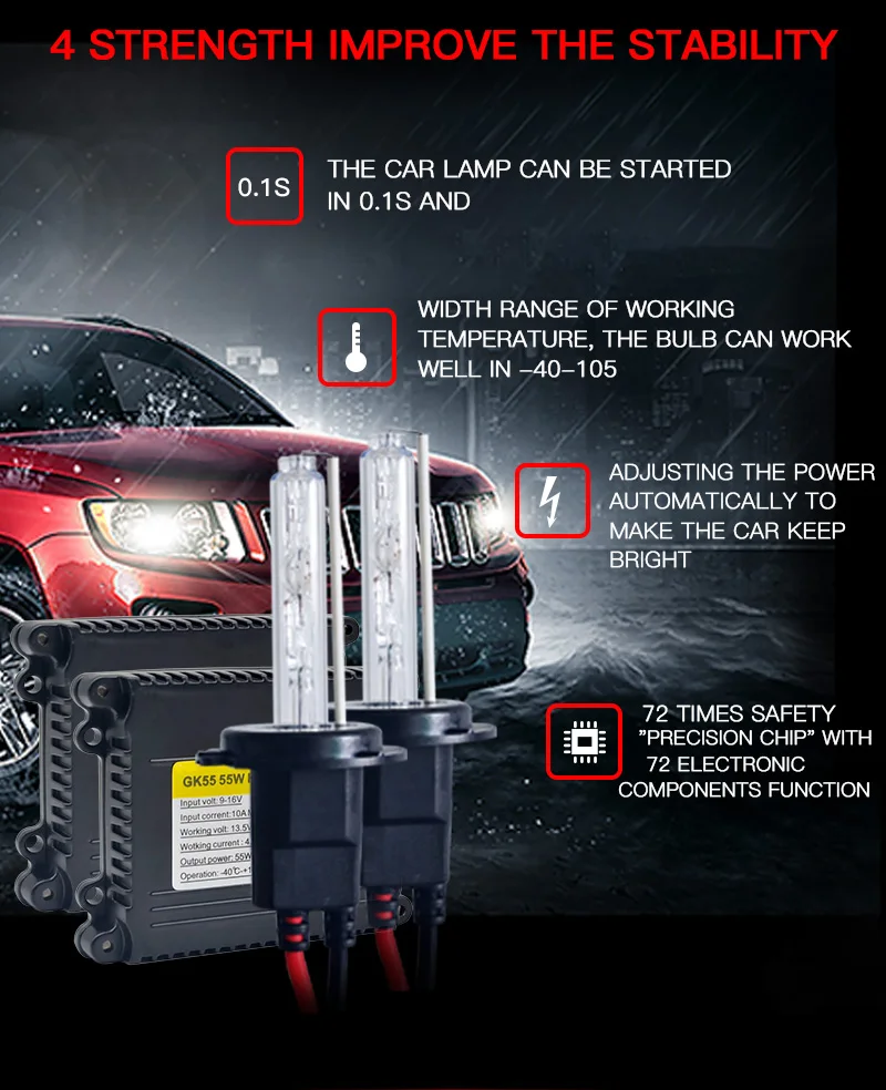 Ксенон H4 H7 H1 H3 H8 H9 H11 HB3 9005 HB4 9006 881 цифровой комплект ballast HID 4300K 6000K 8000K D2S ксеноновая лампа AC 55W 12V