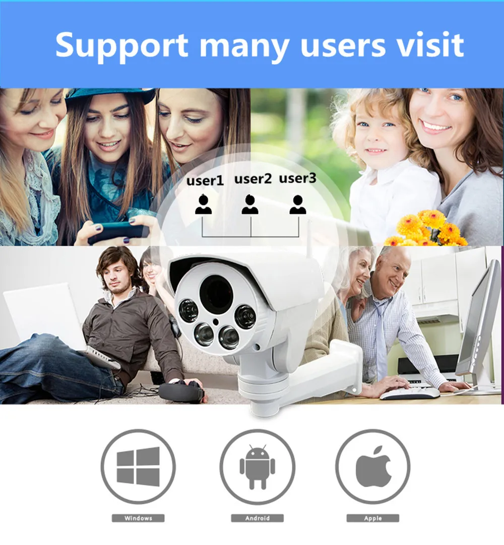 ip camera ptz (7)