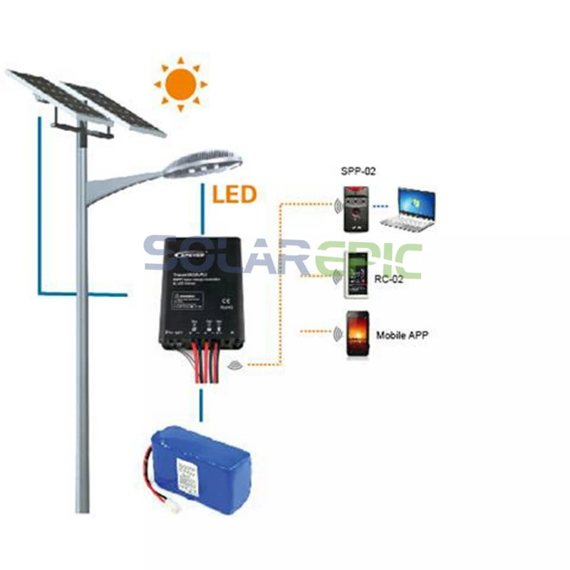 de carga solar com driver led embutido marcador lpla 05