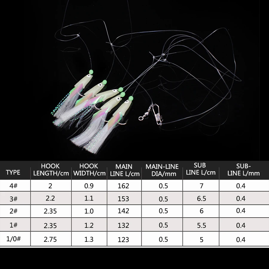 20 упаковок, Сабики, мягкие рыболовные крючки, снасти, перья скумбрии, окуня, треска, приманка для морской рыбалки, светящийся рыболовный крючок, тройная приманка, рыболовная проволока