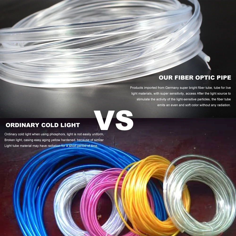  RGB LED Strips Ambient Light APP Bluetooth Control for Car Interior Atmosphere Light Lamp 8 colors  - 32922981694