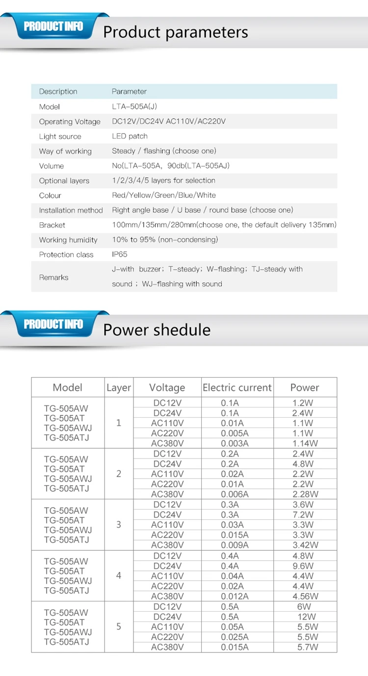 Emergência da Máquina com a Parte Ip65 da Multi-camada da Luz da Torre para a Luz de Emergência Luzes Impermeáveis Máquina com a Parte Inferior Redonda Sadia Dc24v 3 Camadas Lta-505aj-3 da 5 China light for Suppliers